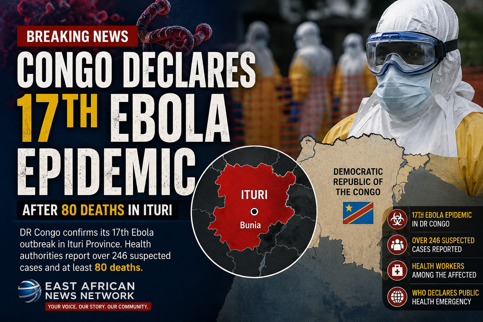 Congo Declares 17th Ebola Epidemic After 80 Deaths in Ituri